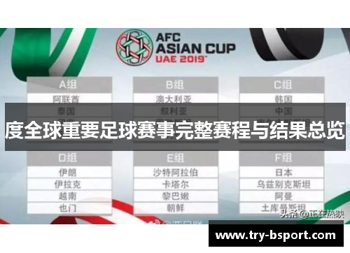 度全球重要足球赛事完整赛程与结果总览