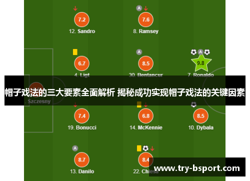 帽子戏法的三大要素全面解析 揭秘成功实现帽子戏法的关键因素