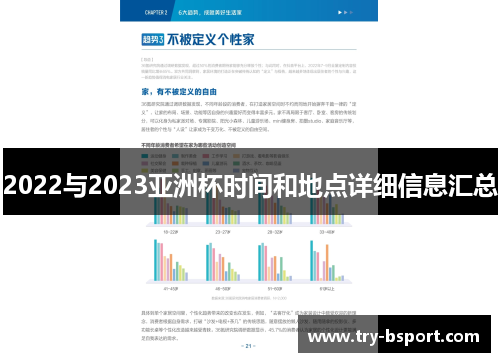 2022与2023亚洲杯时间和地点详细信息汇总