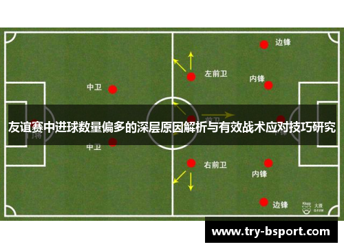 友谊赛中进球数量偏多的深层原因解析与有效战术应对技巧研究