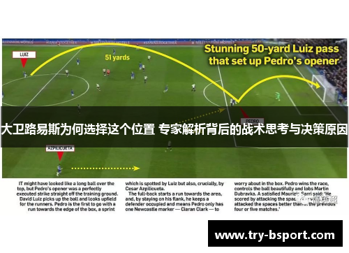 大卫路易斯为何选择这个位置 专家解析背后的战术思考与决策原因