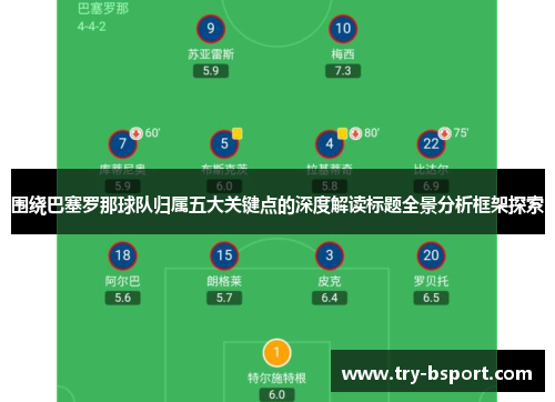 围绕巴塞罗那球队归属五大关键点的深度解读标题全景分析框架探索