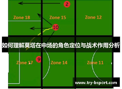 如何理解莫塔在中场的角色定位与战术作用分析