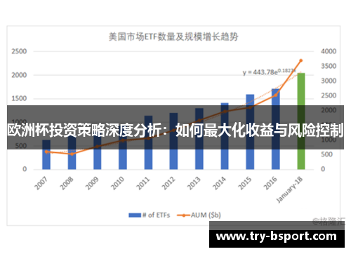 欧洲杯投资策略深度分析：如何最大化收益与风险控制