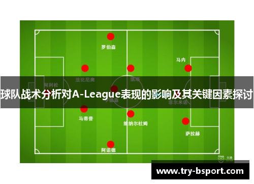 球队战术分析对A-League表现的影响及其关键因素探讨