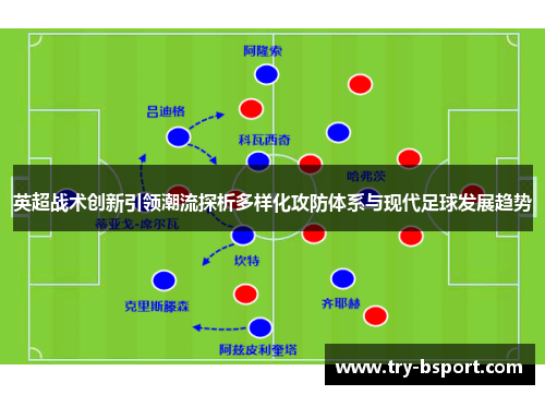 英超战术创新引领潮流探析多样化攻防体系与现代足球发展趋势