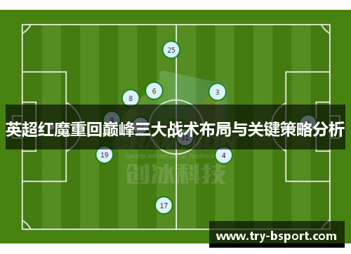 英超红魔重回巅峰三大战术布局与关键策略分析