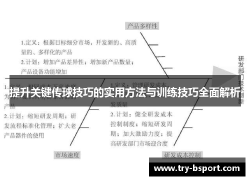 提升关键传球技巧的实用方法与训练技巧全面解析 提升关键传球技巧的实用方法与训练技巧全面解析