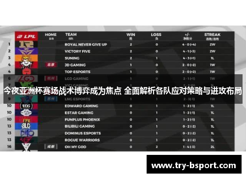 今夜亚洲杯赛场战术博弈成为焦点 全面解析各队应对策略与进攻布局