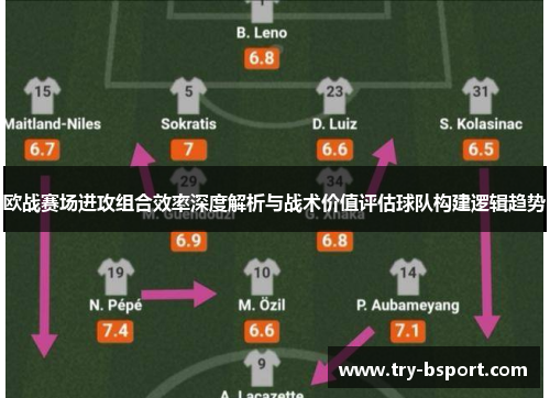 欧战赛场进攻组合效率深度解析与战术价值评估球队构建逻辑趋势